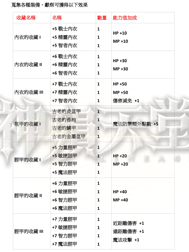 能力蒐集6.png