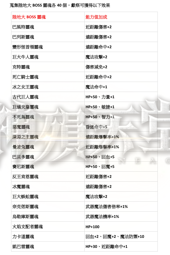 能力蒐集4.png