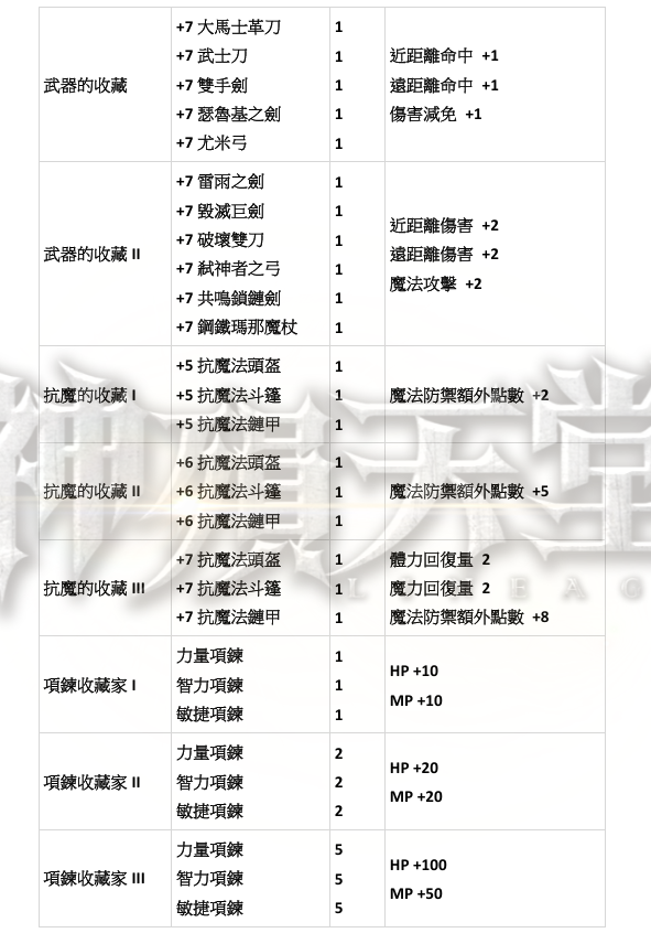 能力蒐集8.png