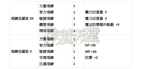 能力蒐集9.png