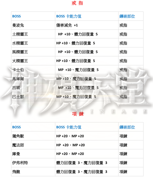BOSS卡6.png