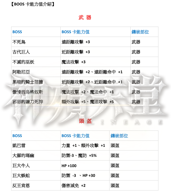 BOSS卡3.png