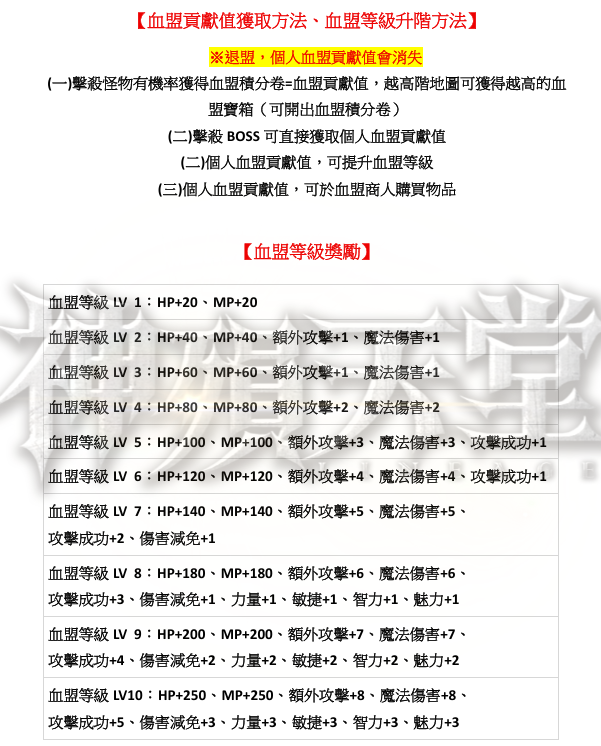 血盟加成1.png