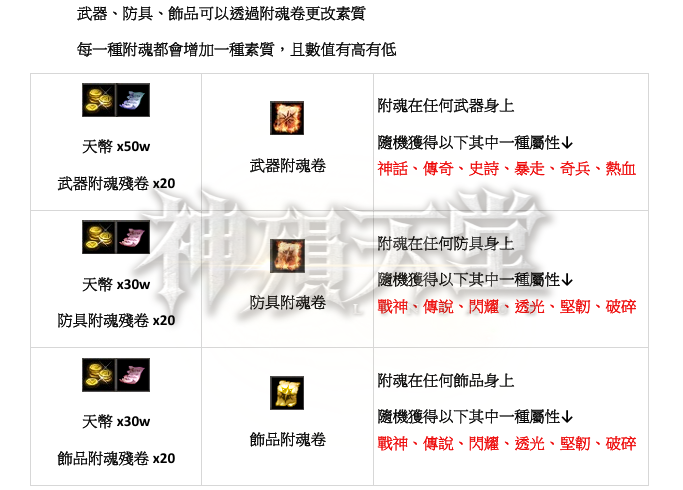 附魂系統2.png