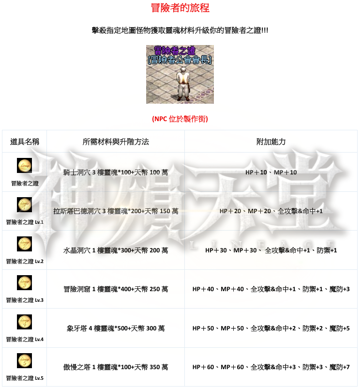 冒險者之證.png