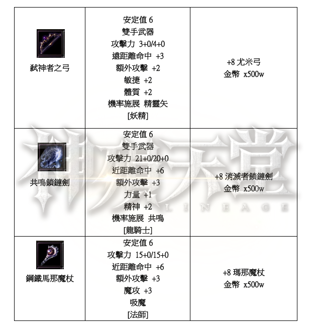初階魔武2.png