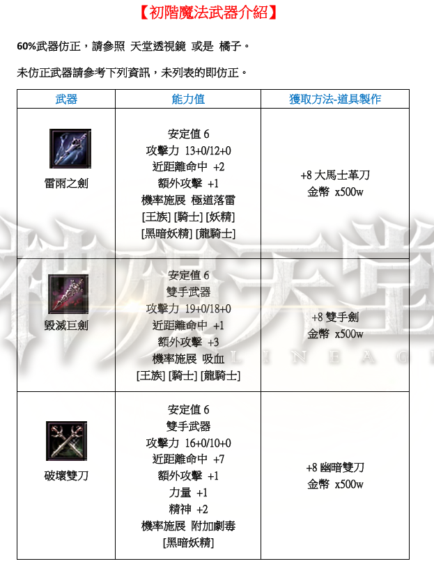 初階魔武1.png