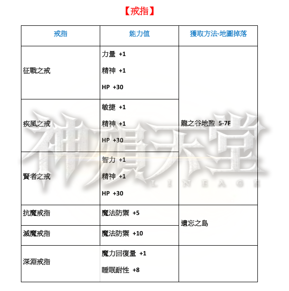 戒指.png