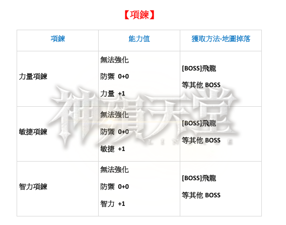 能力項鍊.png