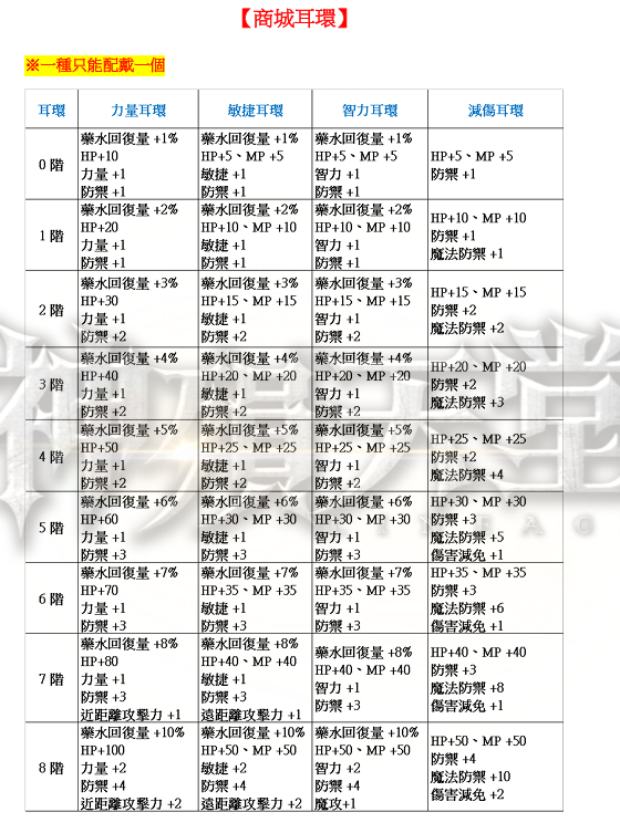 商城耳環.png