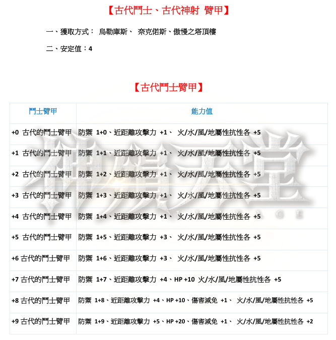 古代臂甲1.png
