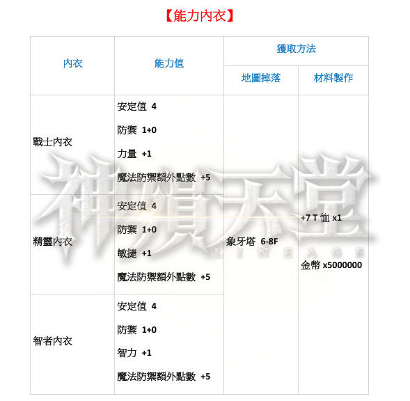 能力內衣.png