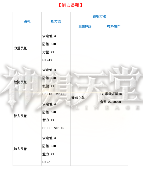 能力長鞋.png