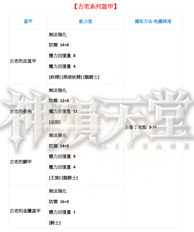 古老裝.png