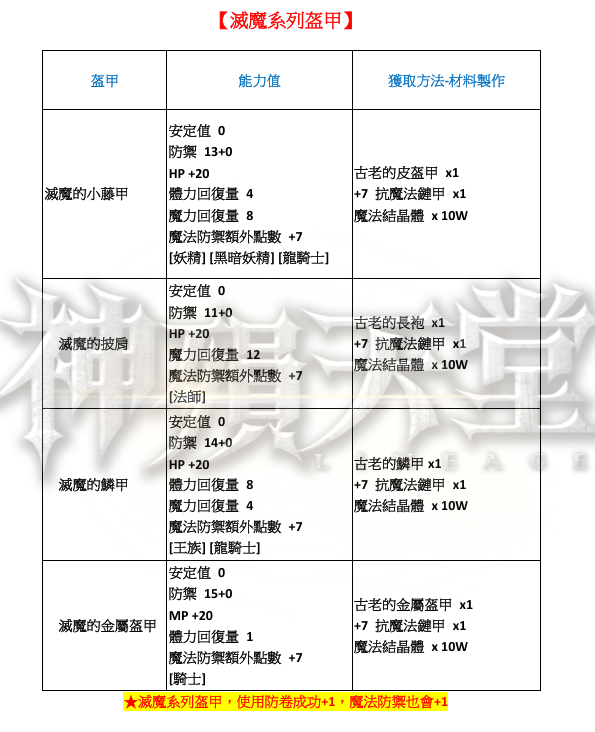 滅魔裝.png