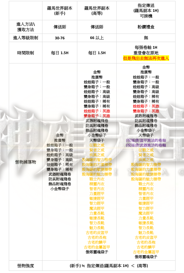 羅馬2.png